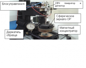 микроскоп эпр